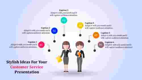 customer service presentation-Stylish Ideas For Your Customer Service Presentation